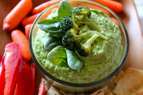 raw pesto dip